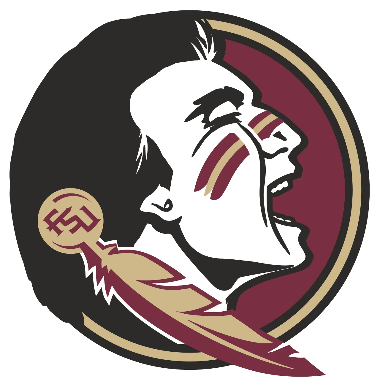 Florida State University